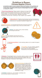 guidelines-reopenCBCthumb (13K)